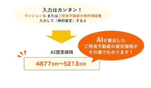 AI査定価格がその場でわかります