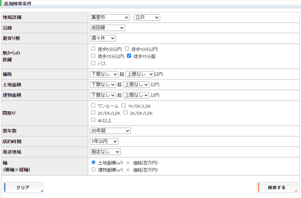 REINS Market Information｜不動産流通標準情報システム