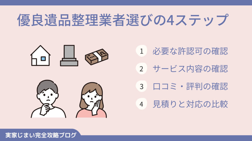 優良遺品整理業者の選び方4ステップ