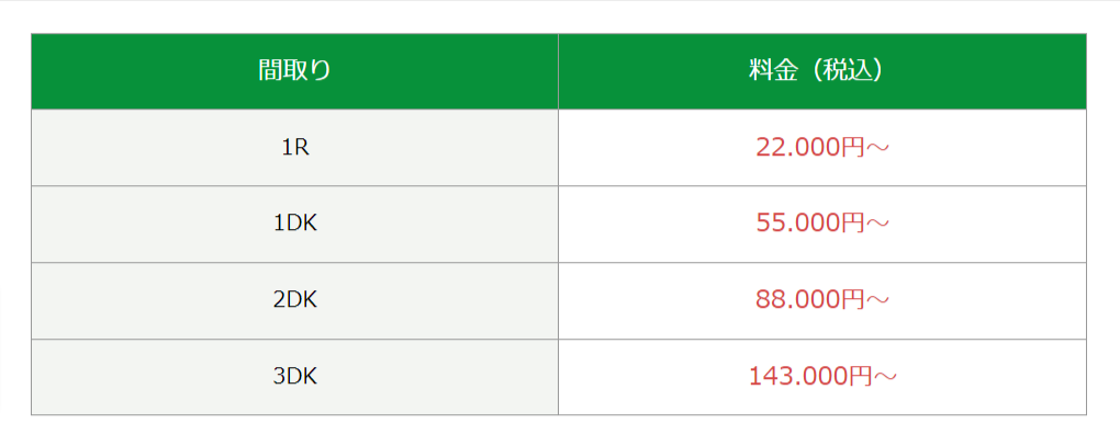 メモリーズ間取り料金