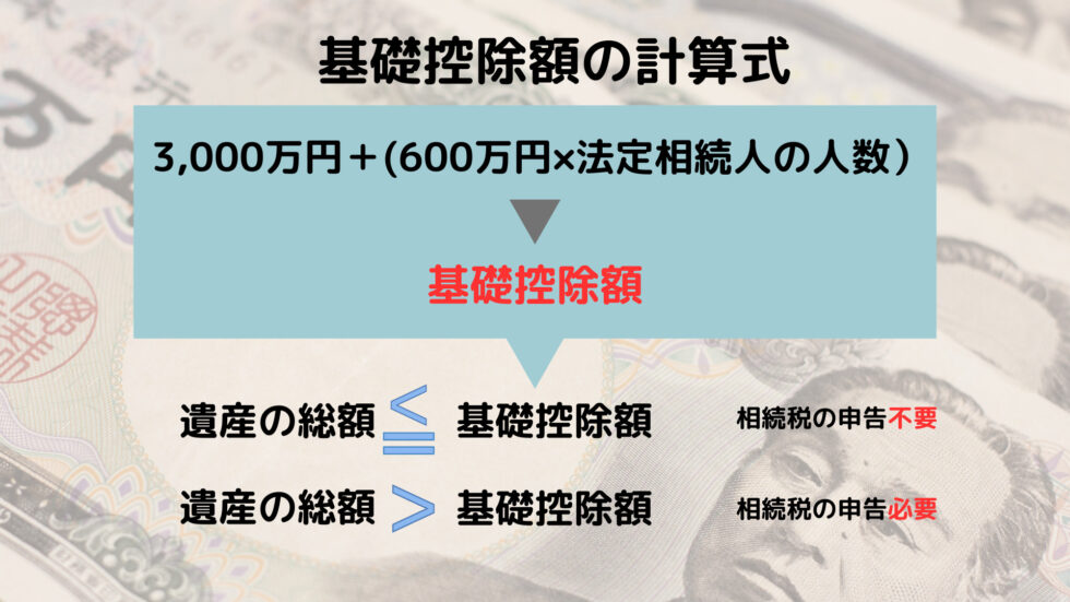 基礎控除の計算式