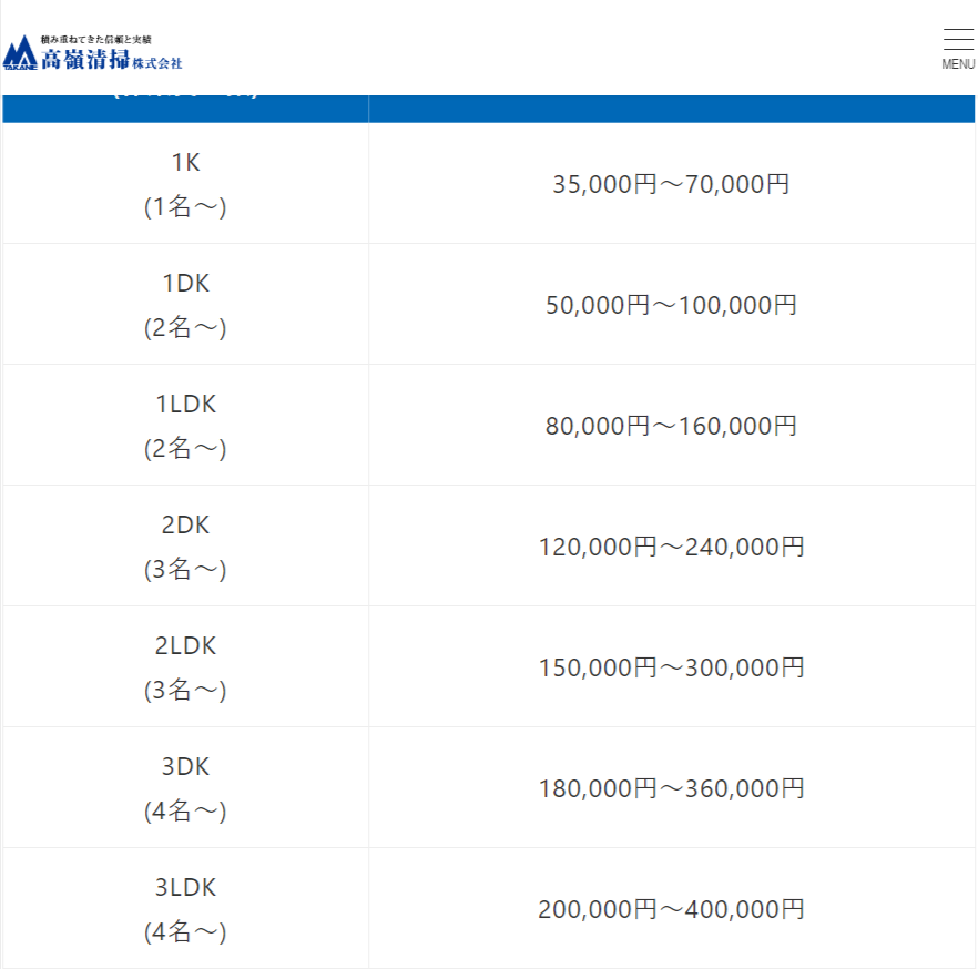 高嶺清掃株式会社間取り料金