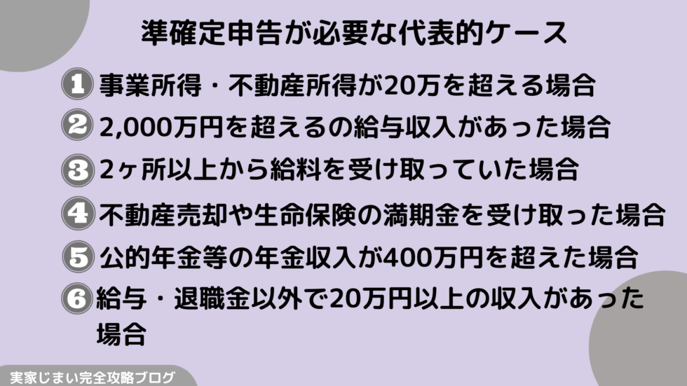 準確定申告が必要なケース