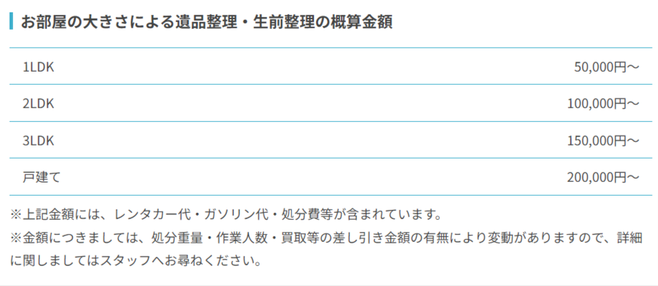 ライフネットクリエーション株式会社見積もり表