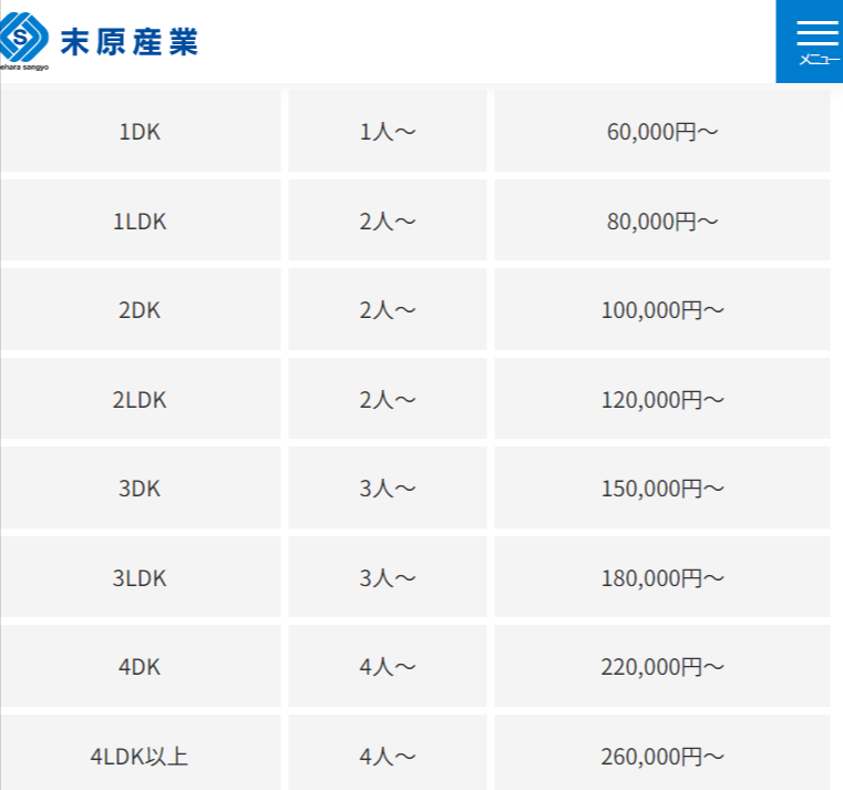 有限会社末原産業 見積もり表