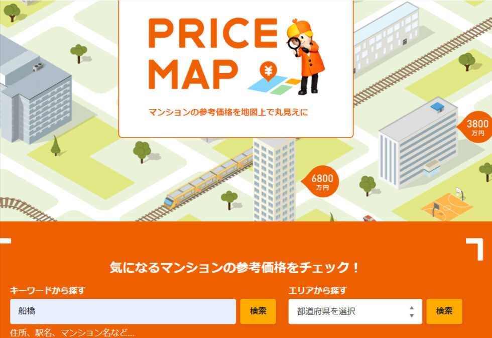 Price map